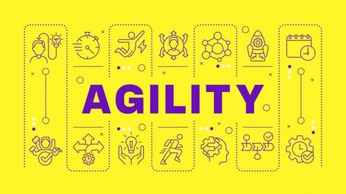 Animation de concepts de mots sur l'agilité