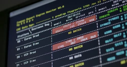 Close-up of a computer monitor displaying complex financial software with data analytics, charts, an