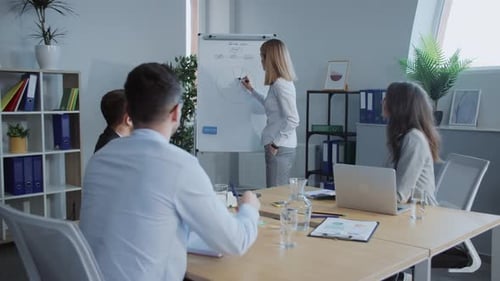 Confident Head of Department Standing in Front of Subordinates and Drawing Diagrams on Board with