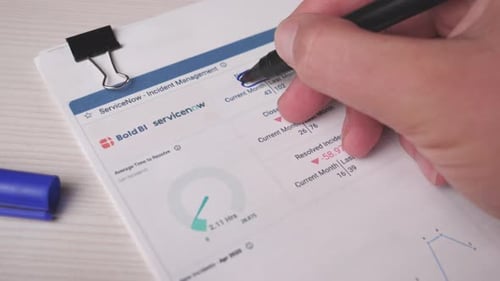 Business Concept Financial Report
