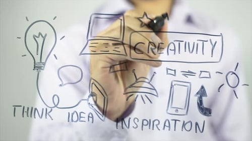 Creativity Concept, Writing on Screen