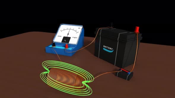 Electromagnetic Induction Circuit Demonstration with Magnetic Field ...