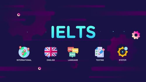 Infografik zum IELTS International English Language Testing System