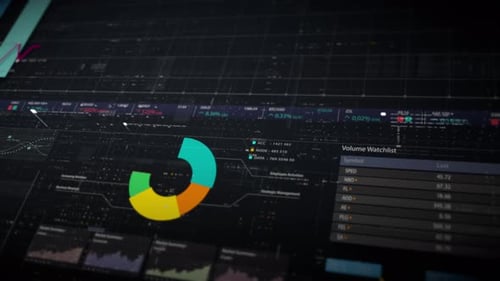 Futuristic Business Data Interface with Animated Financial Charts