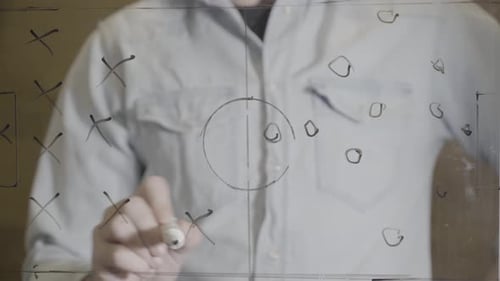 Soccer Manager Drawing Football Score Plan Playing and Attack Idea