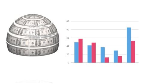 Statistical data processing and globe of american dollars spinning against white background