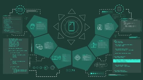 Fonctionnalités du smartphone AI dans un schéma infographique sur Alpha Channel