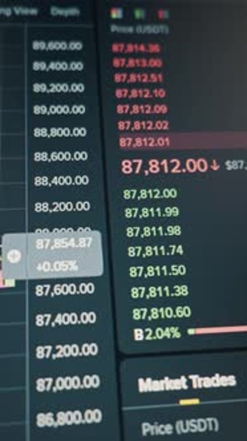 RealTime Cryptocurrency Order Book with Volatile Price Ticker