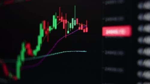 Stock Market Chart Candlesticks Going Up And Down