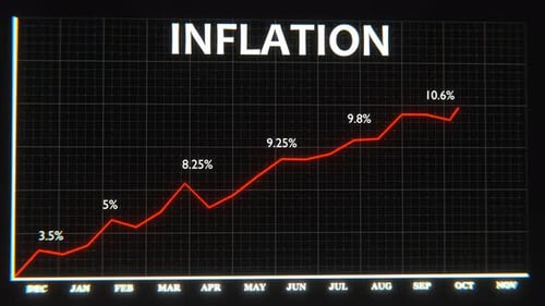 Inflation chart. Economic recession.