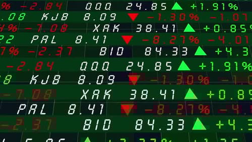 Stock Market Data And Charts
