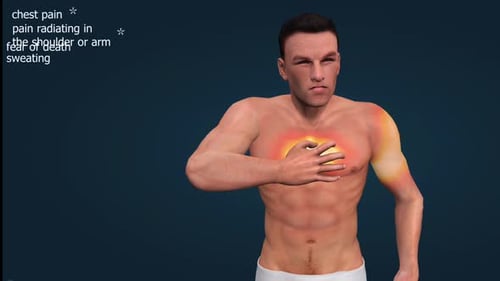 Symptoms Of Heart Attack