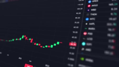 Green and Red Candlestick Chart with Rising Trend, Stock Market Analysis.