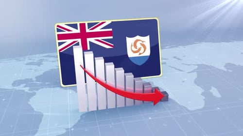 Anguilla Flag with Declining Economy Bar Chart Animation