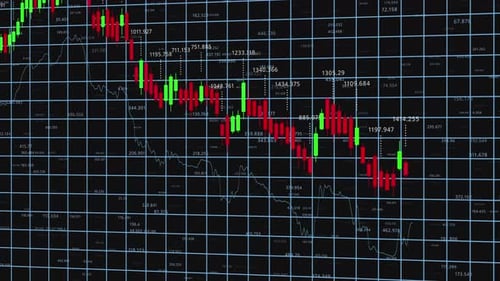 Dynamic Stock Market Visualization Analyzing Price Movements Through Candlestick Charts with