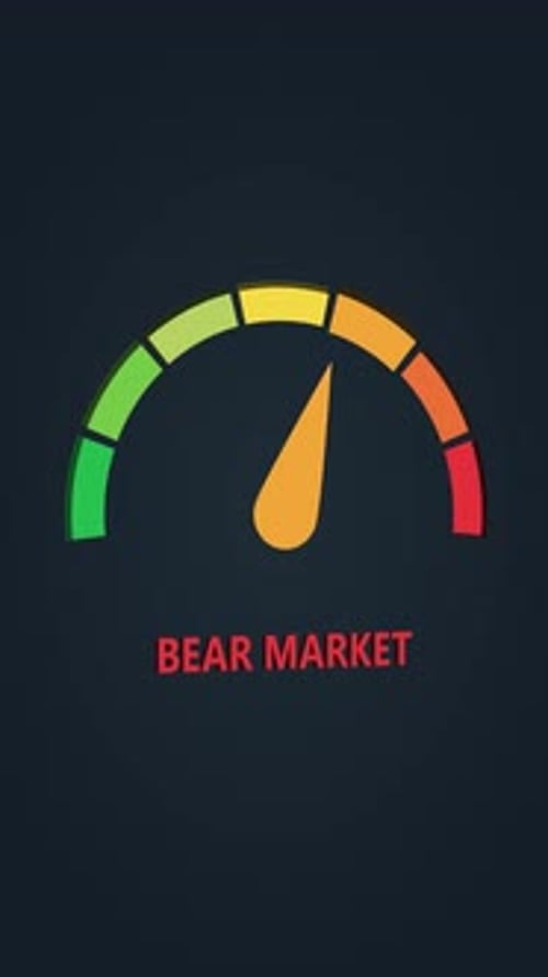 Virtical Video of Bear Market Gauge Meter Animation
