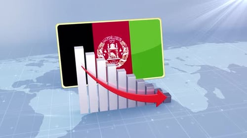 Afghanistan Flag With Decrease Bar Chart Graph And Arrow Red
