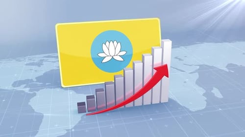 Kalmykia Economic Growth Bar Chart Graph Rising Red Arrow