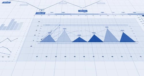 Visualizações de dados do mercado de ações. Tabelas circulares e gráficos que mostram lucros