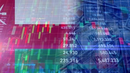Zolltarif von Oman und den USA an der Börse