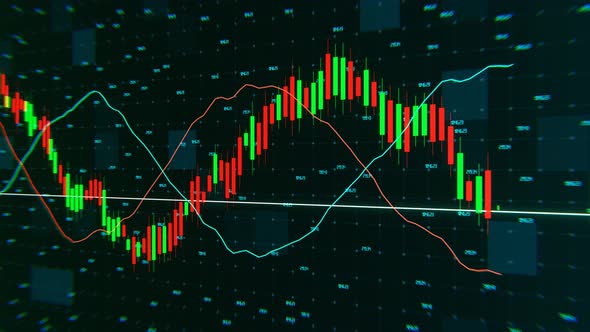 Animated Financial Stock Market Candlestick Chart with Data Lines ...