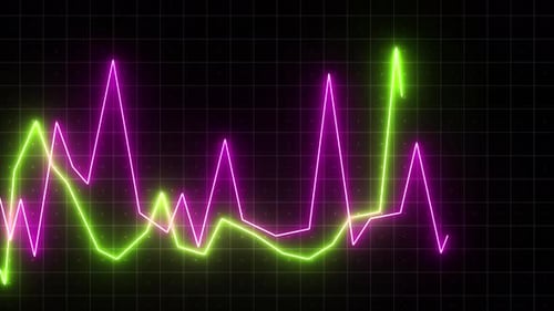 Neon Chart Moving Up and Down on Digital Computer Screen with Dark Background