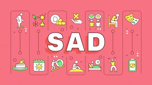 SAD word cloud animation