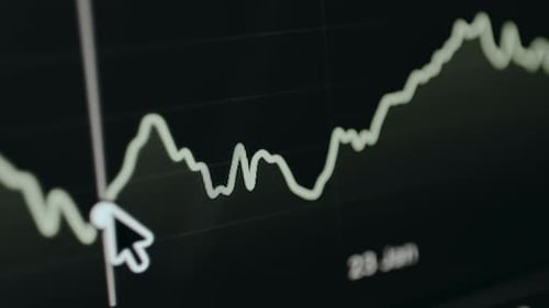 Graph for Tracking Financial Market Performance