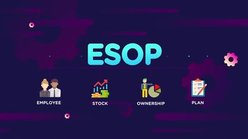 ESOP Employee Stock Ownership Plan infographic