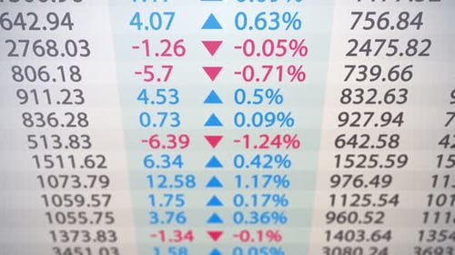 Börsenvorstand zeigt Aktienwachstum und -verlust