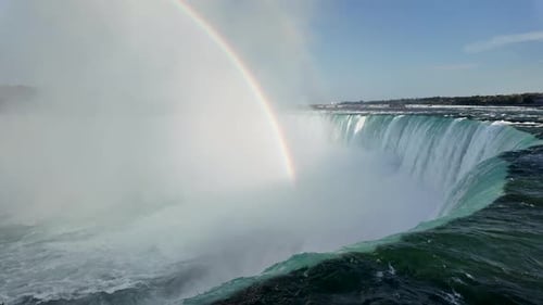 Scenic view of Niagara Falls 4K