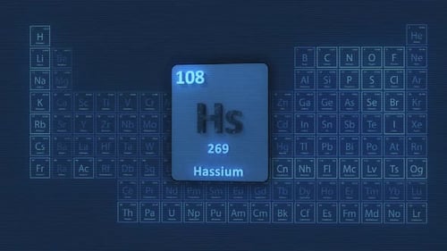 Tabela periódica de hássio