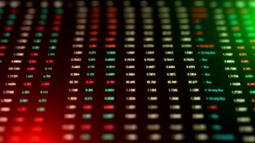 Stock Market, Trading Chart, Investing, Finance