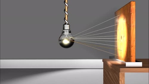 Experimento de refracción de la luz que muestra el espectro del arco iris a través del prisma