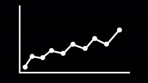 Simple Line Graph Showing Upward Trend Animation