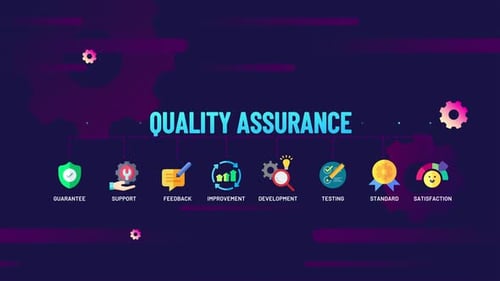 Quality Assurance infographic