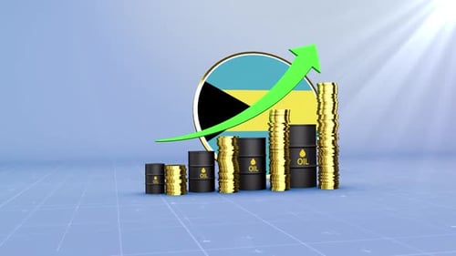 Bahamas Oil Revenue Growth Energy Market Finance & Economic Data Infographics