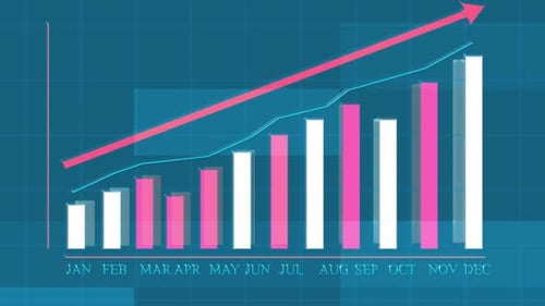 Corporate Bar and Line Graph Animation Showing Growth