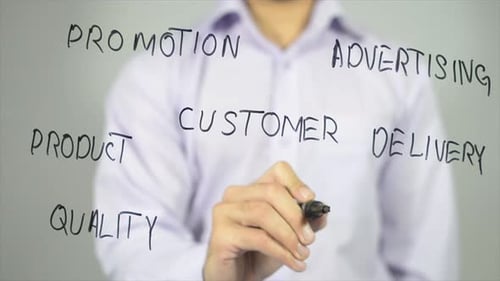 Infográficos de clientes