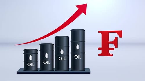 Oil Prices Growing Up With Franc Symbol V2