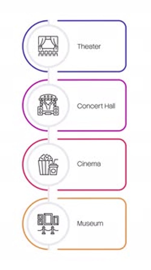 Vertical Timeline Infographic Revealing Venue Locations