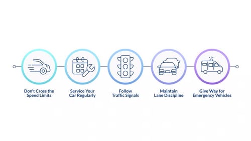 Regras comuns de segurança ao dirigir, infográfico, círculos, animação