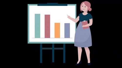 Flat Design Animated Businesswoman Presenting Bar Chart