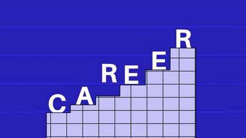 Animated Bar Chart Spelling Career Text