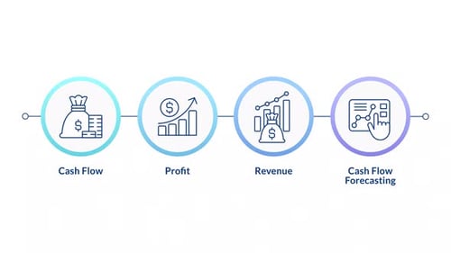 Cash flow infographic circles animation