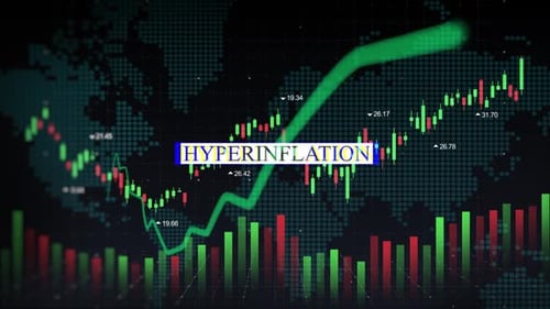 Hyperinflation Words And Terms In The Stock Market