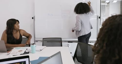 Women collaborating around table in modern office