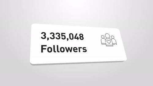 Followers Counter Counting Increase Grows Up Animation