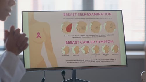 Doctor Explaining Breast Cancer Awareness Poster to Patient in Clinic