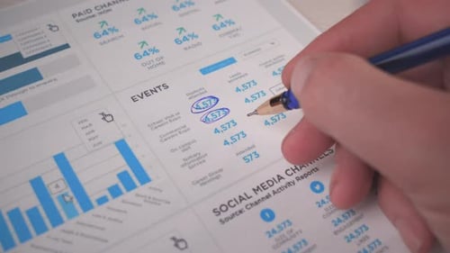 Financial Report Profit Verification